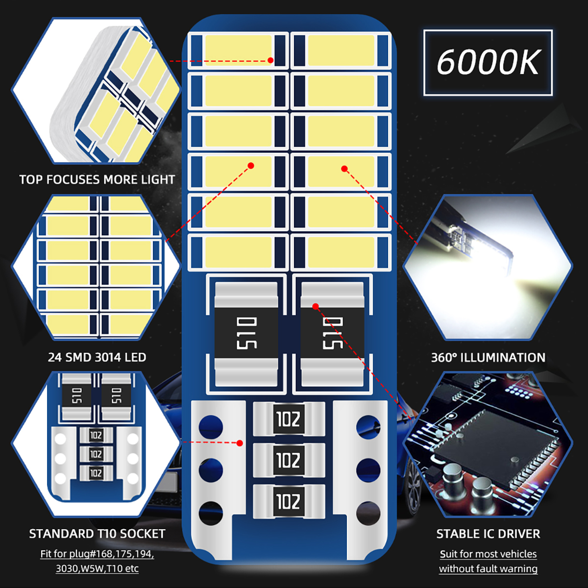 2/6/10/20PCS T10 W5W LED Car I - Actinic Blue Led reseña y precio