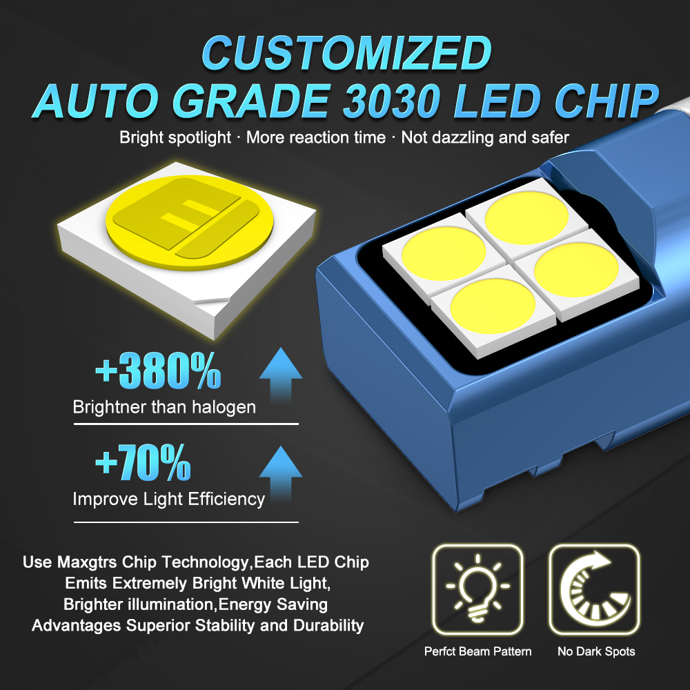2x T10 LED Lamp W5W 168 194 LE - Actinic Blue Led reseña y precio