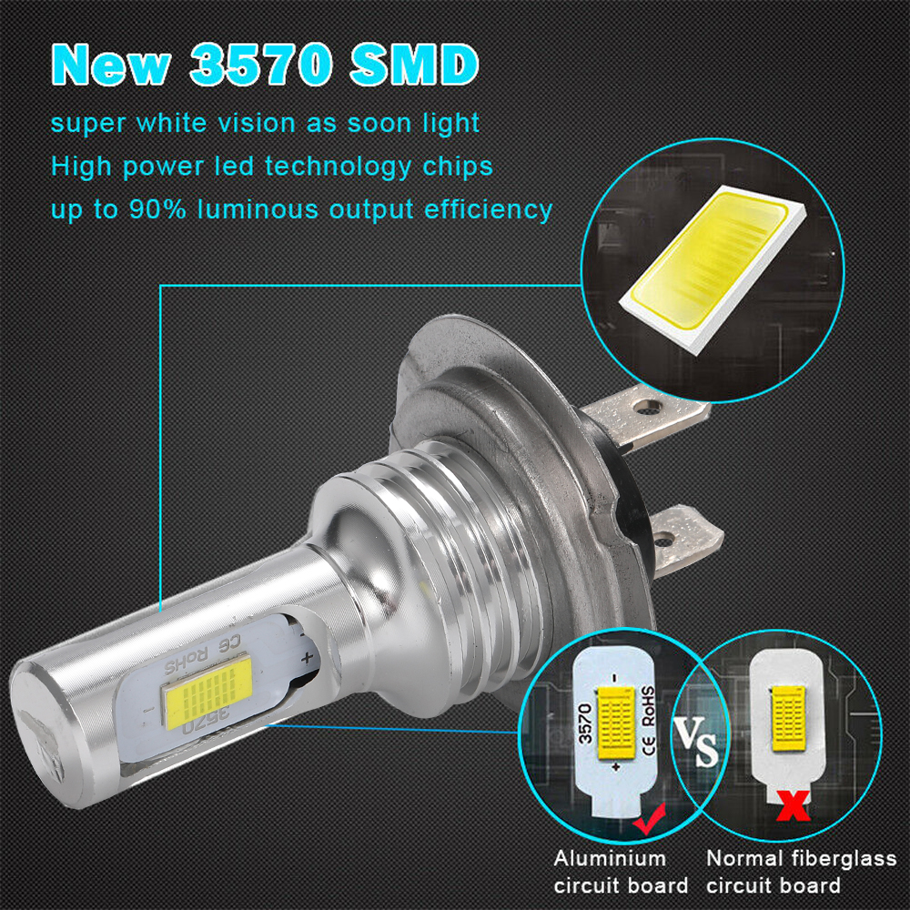 2pcs H7 H4 8000K Ice Blue 3000 - Actinic Blue Led reseña y precio