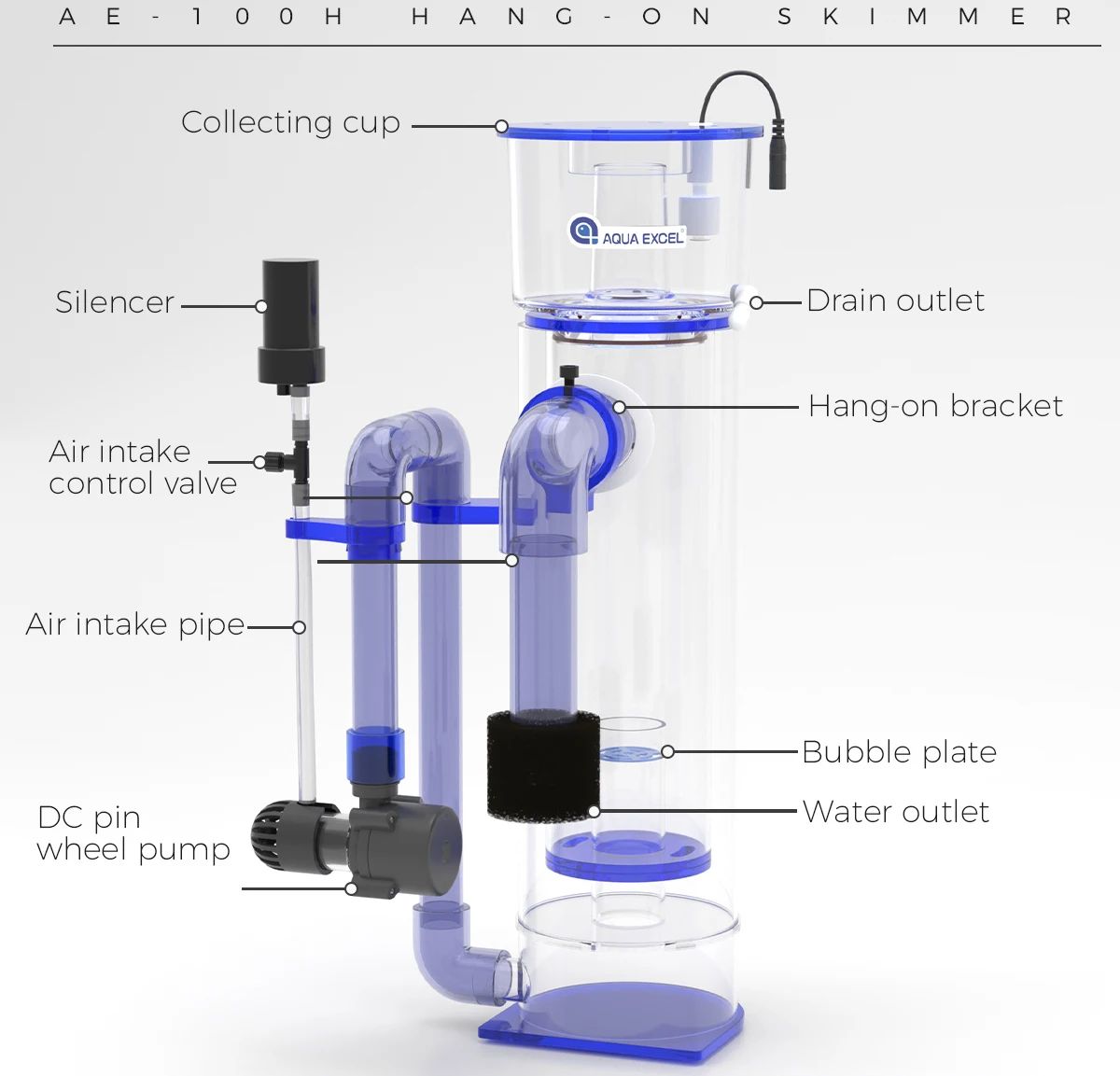 AQUA EXCEL AE-75H/100H Hang-on - Aqua Marine Tank reseña y precio
